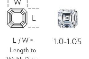 Asscher-Cut Width to Height Ratio